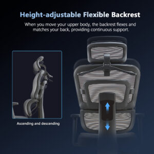 High Back Ergonomic Office Mesh Chair